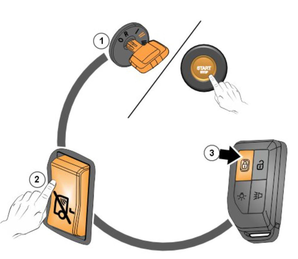 آموزش تعویض سپراتور (Oil Separator) در کامیون ولوو FH یورو شش